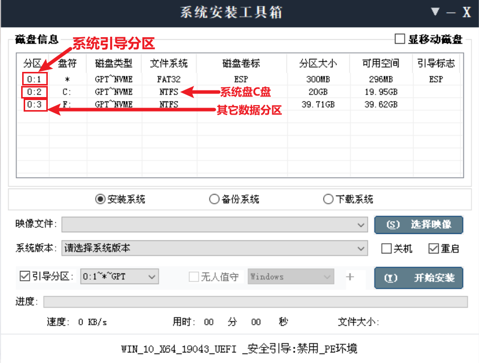 202 Disk Partition Overview